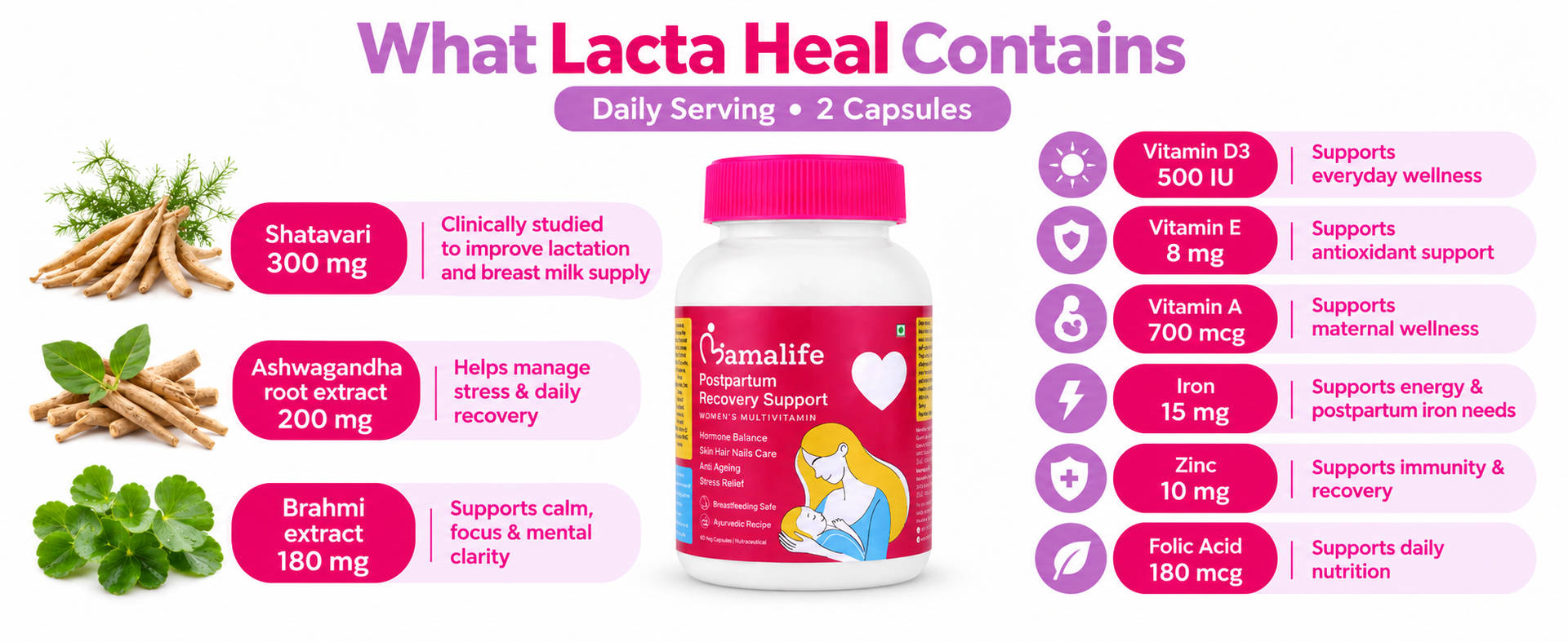 Mamalife Lacta Heal Postpartum Multivitamin with Shatavari, Ashwagandha, Brahmi & Iron | Improves Breast Milk Supply | Supports Hormonal Balance & Postpartum Recovery | 60 Capsules | 30 Day Supply
