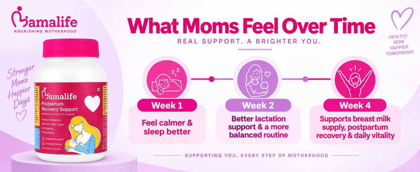 Mamalife Lacta Heal Postpartum Multivitamin with Shatavari, Ashwagandha, Brahmi & Iron | Improves Breast Milk Supply | Supports Hormonal Balance & Postpartum Recovery | 60 Capsules | 30 Day Supply