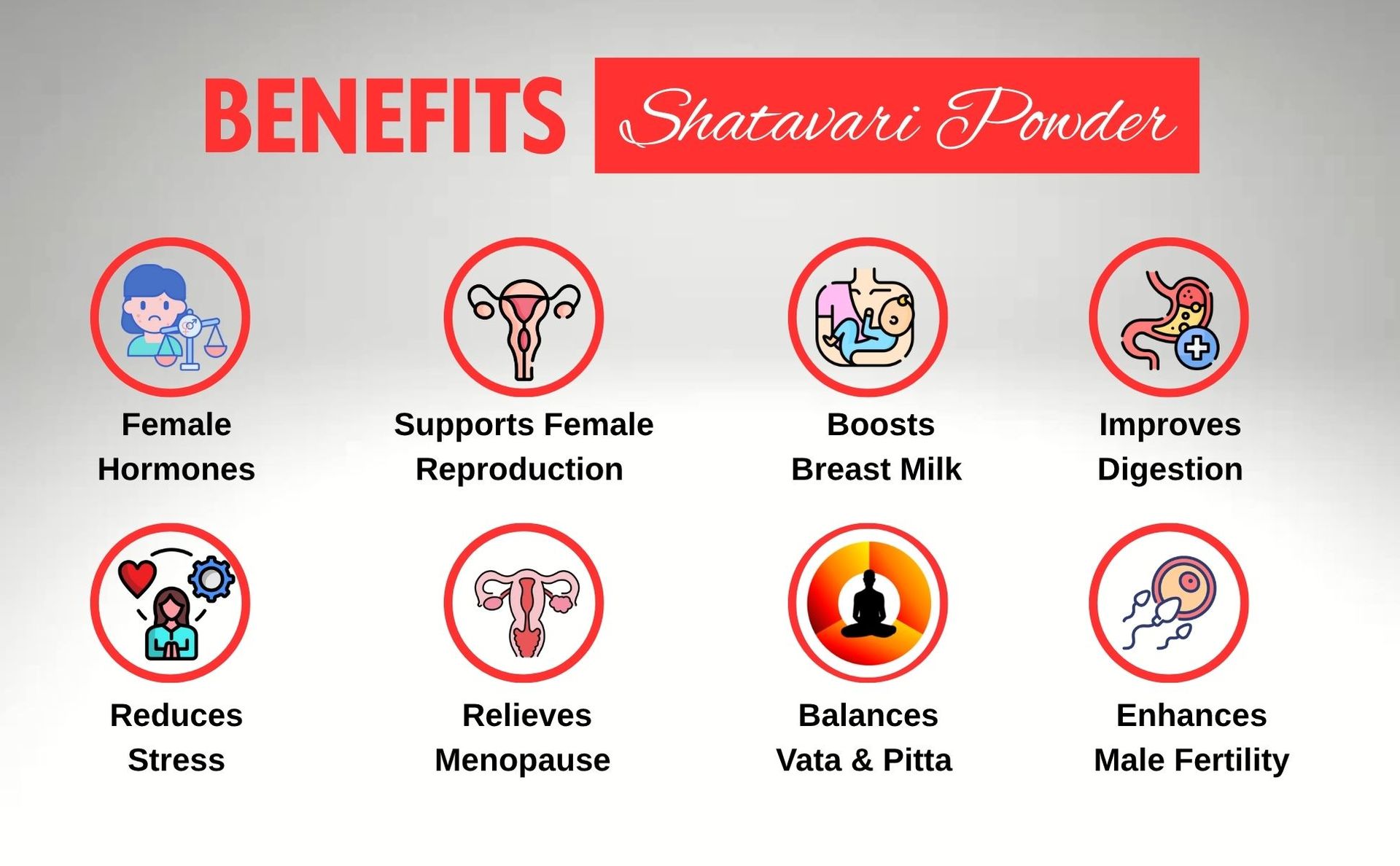 Brijbooti white Shatavari Powder 200 Gram | Shatavari Root Powder for Women | Pcos Relief | Balances Hormones | Asparagus Racemosus | Thaneervittan Kilangu Roots