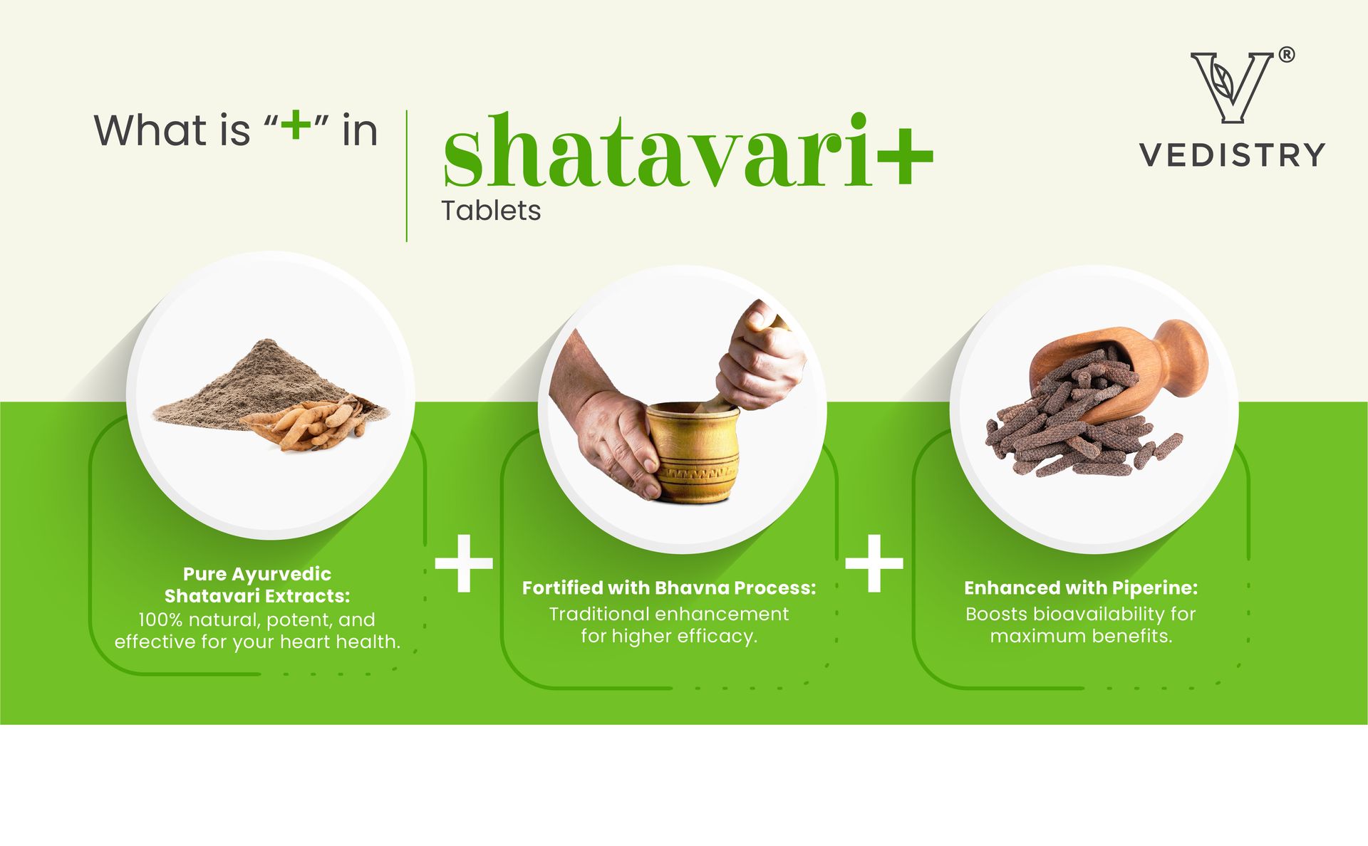 Vedistry Shatavari+ Tablets with Shatavari & Piperine to Maintain Hormonal Balance & Promote Fertility | Ayurvedic Tablet to Boost Health, Vitality & Reduce Weakness, Fatigue, Poor Metabolism, Menstrual Irregularity | Improves Lactation and Provides Energy, Strength, Rejuvenation & Revitalization for Women – 60 Tablets (Pack of 1)