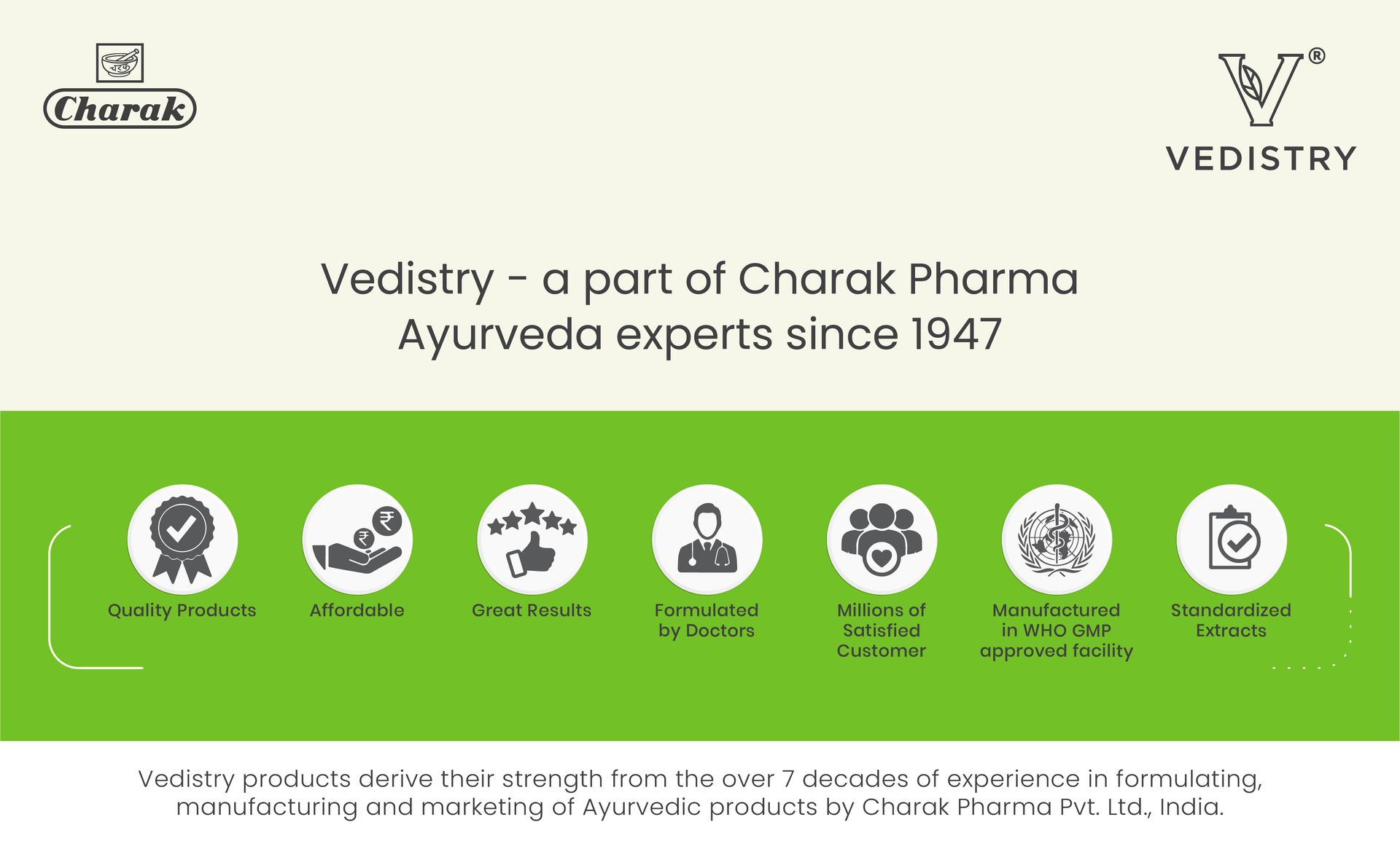 Vedistry Shatavari+ Tablets with Shatavari & Piperine to Maintain Hormonal Balance & Promote Fertility | Ayurvedic Tablet to Boost Health, Vitality & Reduce Weakness, Fatigue, Poor Metabolism, Menstrual Irregularity | Improves Lactation and Provides Energy, Strength, Rejuvenation & Revitalization for Women – 60 Tablets (Pack of 1)