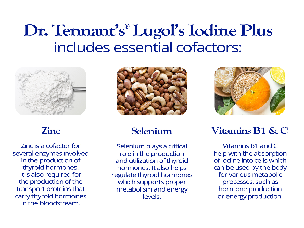 Lugol's Iodine Supplement Plus | Potassium Iodide with Selenium, Zinc & Co-Factors | Thyroid & Breast Health Support | 90 Servings – 3 Month Supply 12.5 mg | Dr. Tennant's