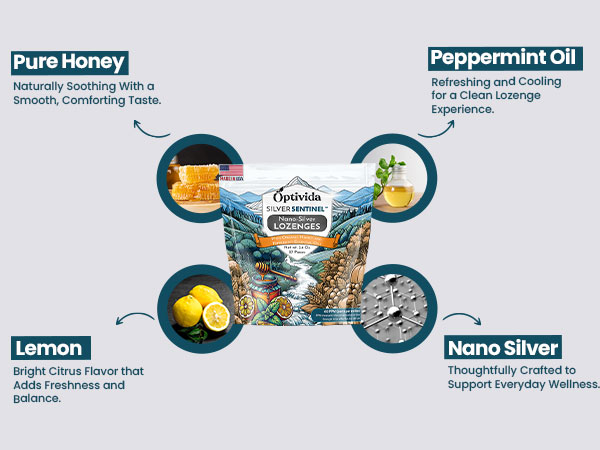 Nano Colloidal Silver Lozenges 60 PPM - Organic Cough Drops Lemon - 27 ct