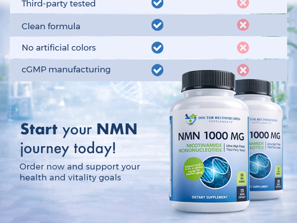 DOCTOR RECOMMENDED SUPPLEMENTS NMN (Nicotinamide Mononucleotide) 500mg, 60 Capsules - Vegetarian Friendly, 30 Servings, Gluten Free, GMO Free