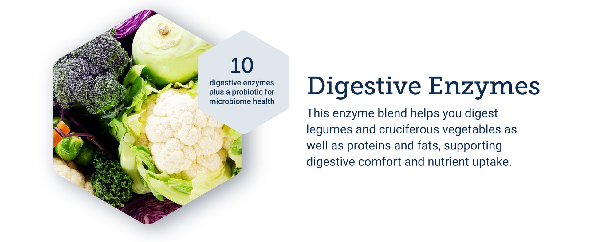 Life Extension Enhanced Super Digestive Enzymes and Probiotics, 60 Capsules