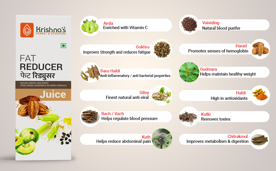 KRISHNA'S HERBAL & AYURVEDA Fat Reducer Juice - 1000 ml | (Pack of 1) | 12 Powerful herbs for Weight Management | Amla, Harad, Daru Haridra, Sunn Hemp | Aids Metabolism and Digestion