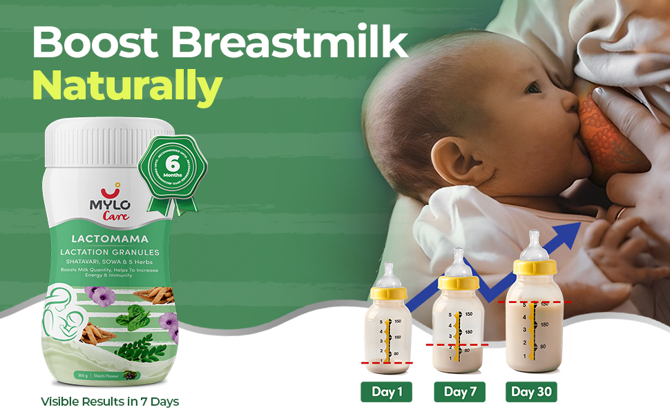 Mylo Lactomama Lactation Granules (Elaichi Flavour, 300 g (Pack of 2))