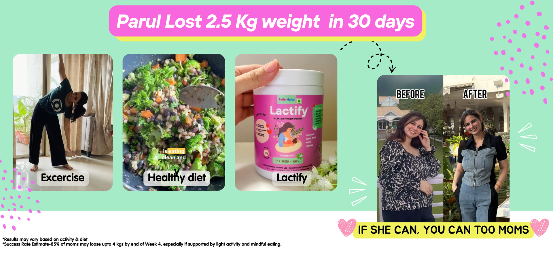 Lactify Lactation Protein Powder with Shatavari to increase Breast Milk for Feeding Mothers 325 g Chocolate Flavour | Mother's Recovery & Weight | No Refined Sugar & Preservatives