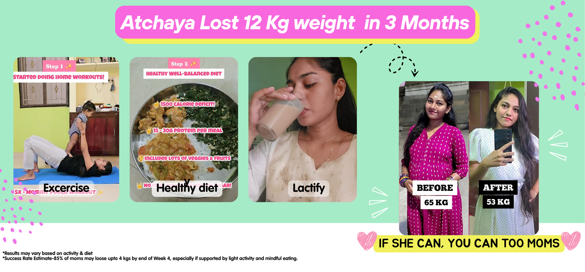 Lactify Lactation Protein Powder with Shatavari to increase Breast Milk for Feeding Mothers 325 g Chocolate Flavour | Mother's Recovery & Weight | No Refined Sugar & Preservatives