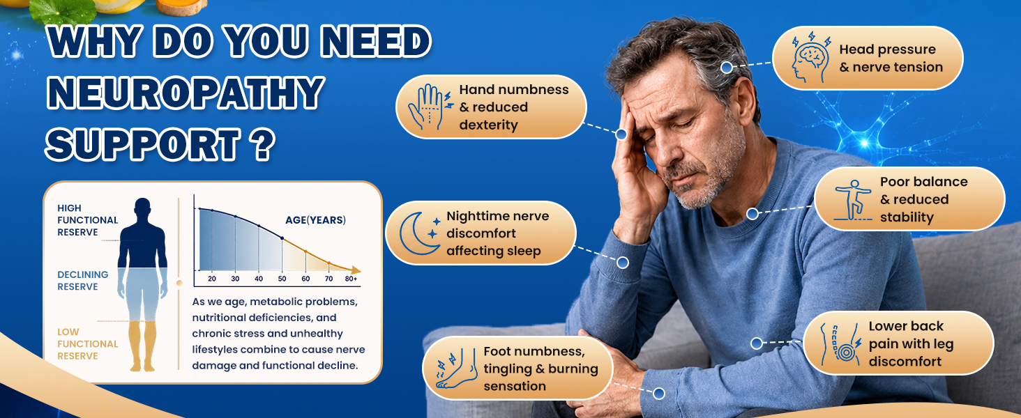 Neuropathy Support Nerve Supplement – 1000mg Advanced R-Alpha Lipoic Acid, L-Carnitine, Benfotiamine, PQQ,CoQ10,Magnesium & B-Complex for Nerve Health,Antioxidant & Cellular Energy,Vegan 120 Capsules