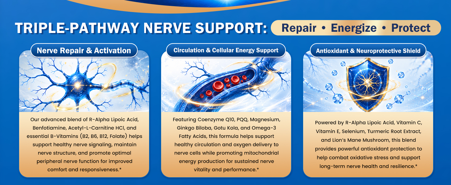Neuropathy Support Nerve Supplement – 1000mg Advanced R-Alpha Lipoic Acid, L-Carnitine, Benfotiamine, PQQ,CoQ10,Magnesium & B-Complex for Nerve Health,Antioxidant & Cellular Energy,Vegan 120 Capsules