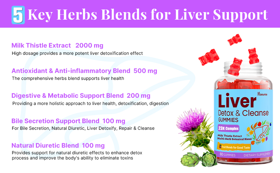 3000mg Liver Detox Repair & Cleanse Gummy, 23-in-1 Liver Support, 60 Count