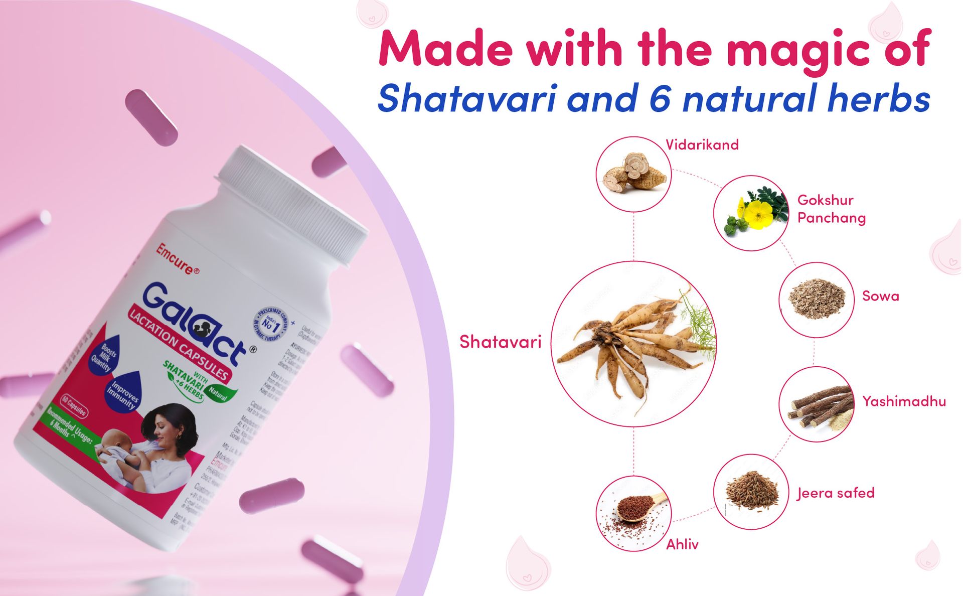 Galact Lactation Capsules – Breast Milk Booster & Lactation Supplement for Breastfeeding | Infused with Shatavari & 6 Natural Herbs | Increases Breast Milk Quantity | Pack of 60 Capsules