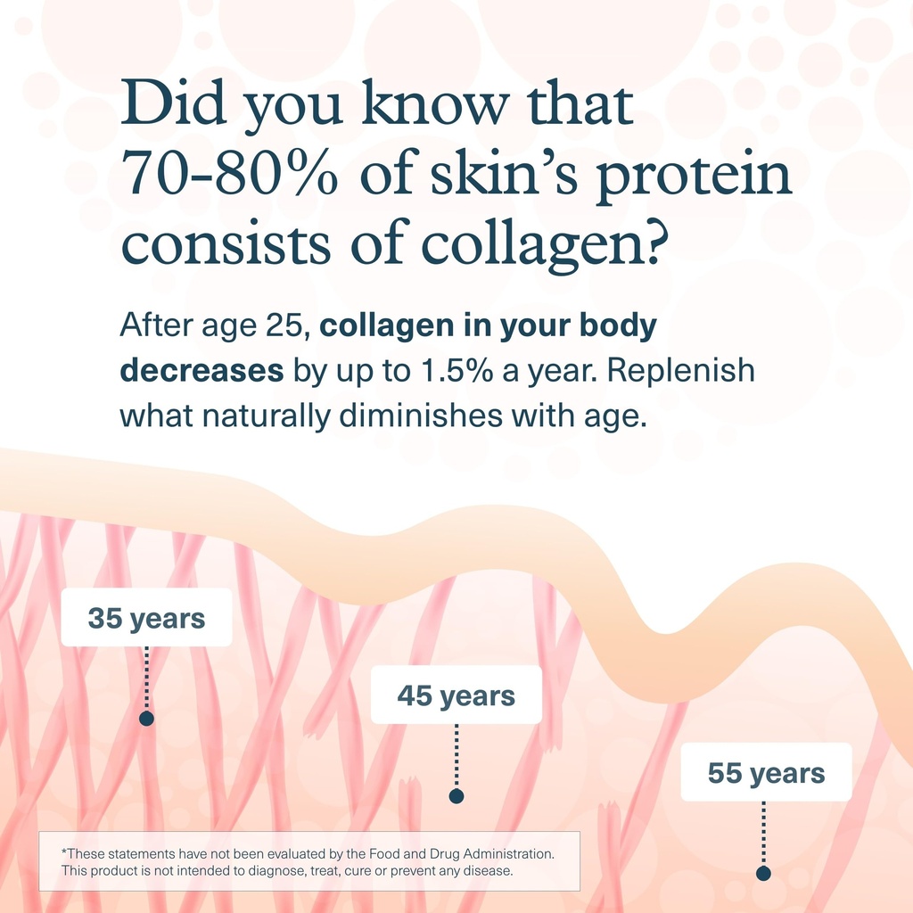 youtheory-collagen-liquid-5-000-mg-hydro-4.jpg