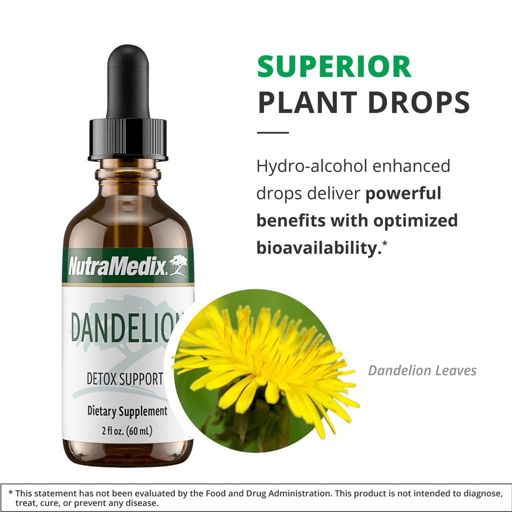nutramedix-dandelion-detox-support-tinct-5.jpg
