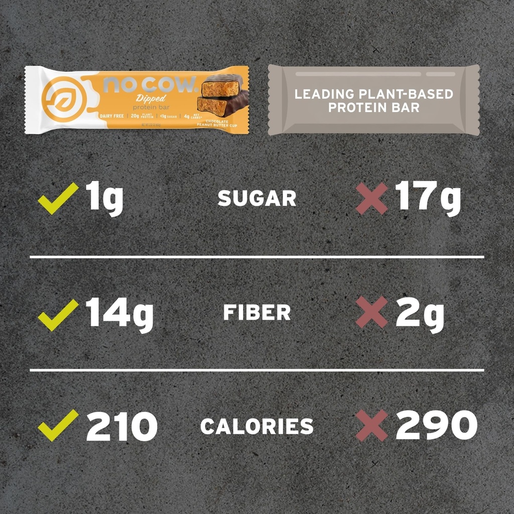 no-cow-vegan-protein-bars-upgraded-choco-5.jpg