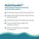 pure-synergy-multi-vita-min-vegan-multiv-4.jpg