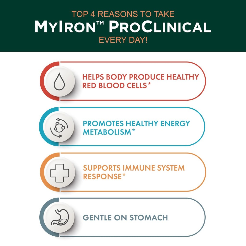 myiron-proclinical-by-purity-products-ir-3.jpg