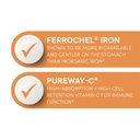 myiron-proclinical-by-purity-products-ir-4.jpg