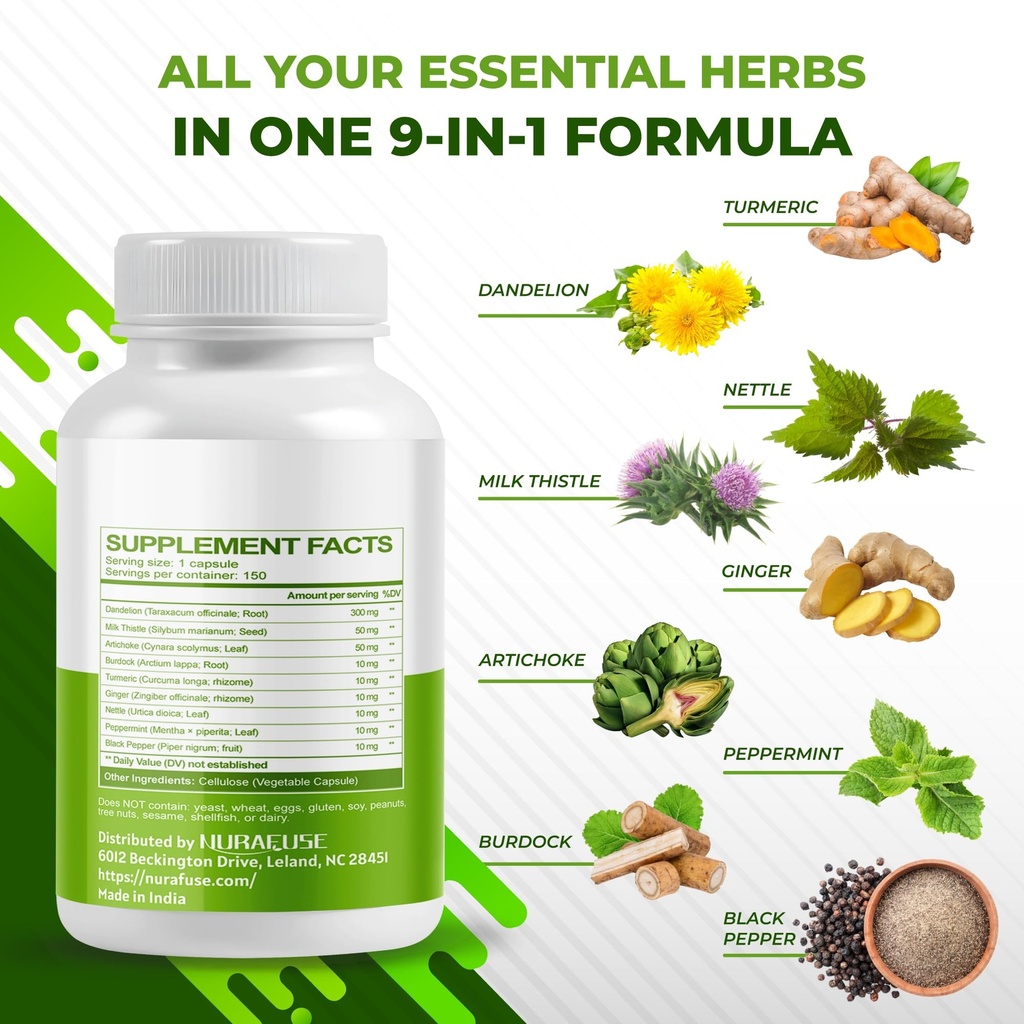 dandelion-milk-thistle-artichoke-burdock-3.jpg