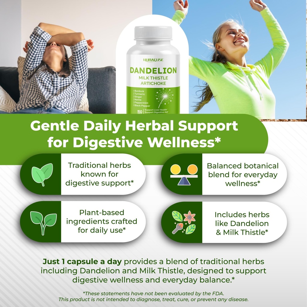 dandelion-milk-thistle-artichoke-burdock-5.jpg