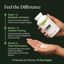 nutrabio-l-leucine-supplement-optimal-am-3.jpg