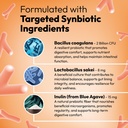 nutrapep-synbiotic-liquid-drops-probioti-5.jpg