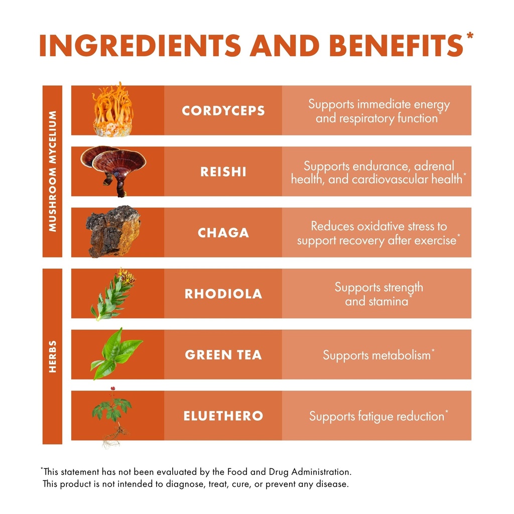 host-defense-mycobotanicals-energy-capsu-6.jpg