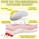 energy-patches-plant-based-formula-patch-4.jpg