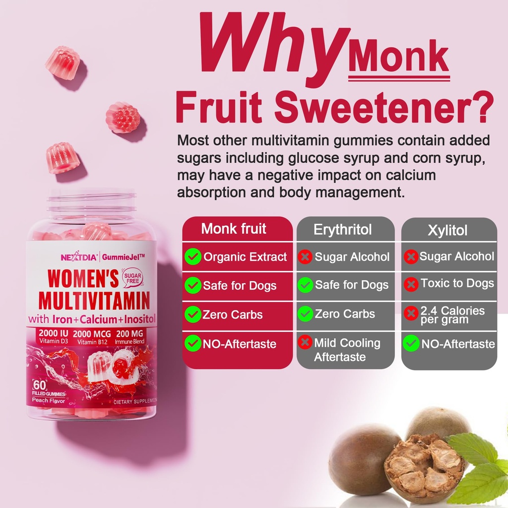 nextdia-berberine-women-multivitamin-5.jpg