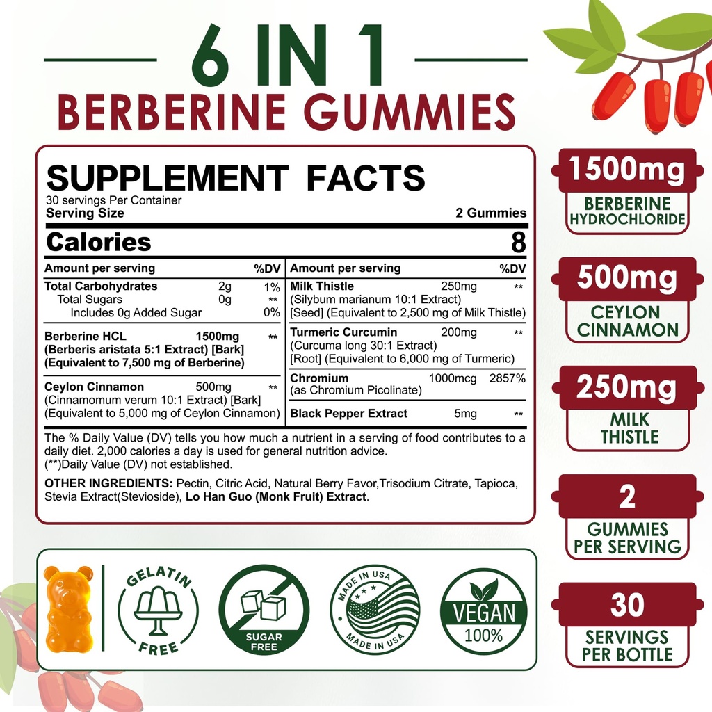 nextdia-berberine-women-multivitamin-6.jpg