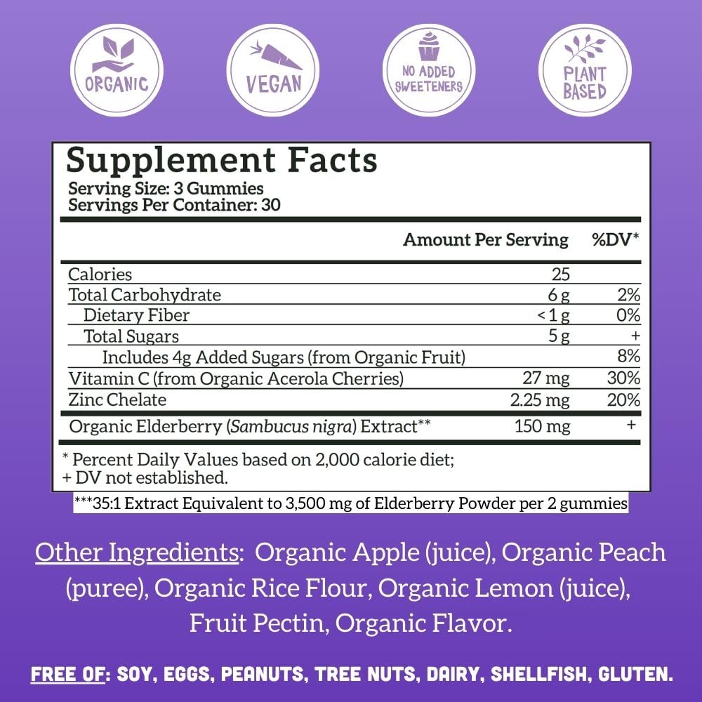 llama-naturals-elderberry-gummies-for-ad-2.jpg