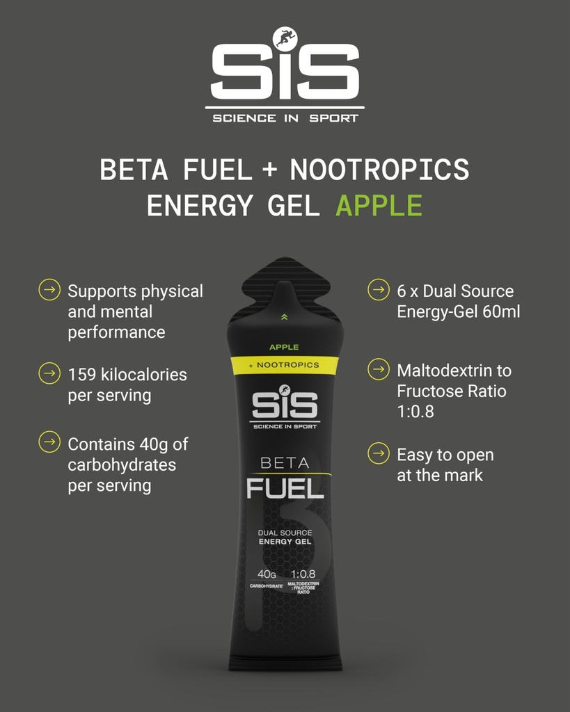 science-in-sport-beta-fuel-nootropics-no-2.jpg