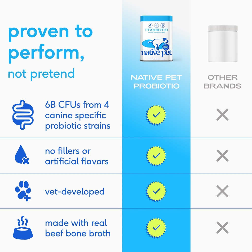 native-pet-wondergland-30-scoops-probiot-6.jpg