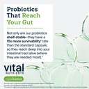 vital-nutrients-pro-pets-probiotics-for--6.jpg