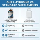 l-tyrosine-dopamine-brain-food-supplemen-5.jpg