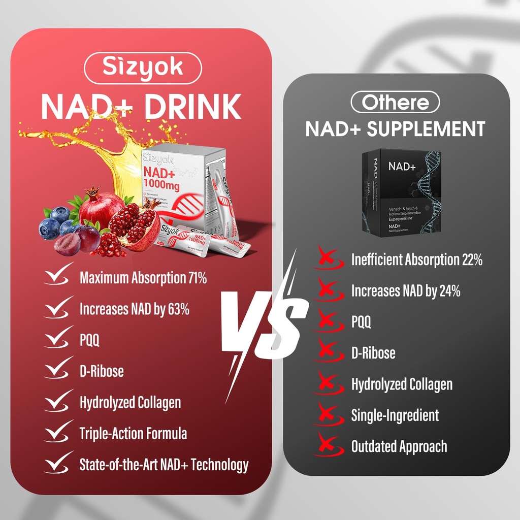 nad-supplement-1000mg-liquid-high-absorp-3.jpg