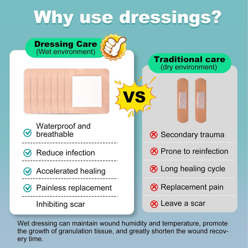 20pcs-silicone-foam-dressing-4x4-gentle--6.jpg