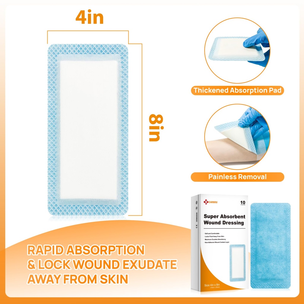 carbou-super-absorbent-wound-dressing-pa-2.jpg