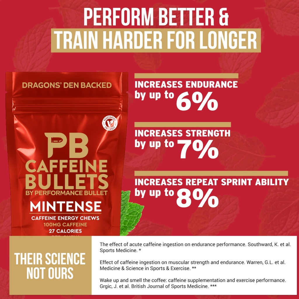 caffeine-bullet-4-mint-caffeine-chews-40-2.jpg