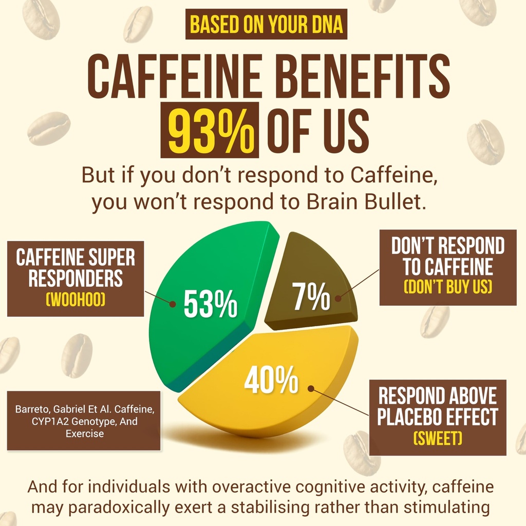 160mg-l-theanine-80mg-caffeine-chews-cof-6.jpg