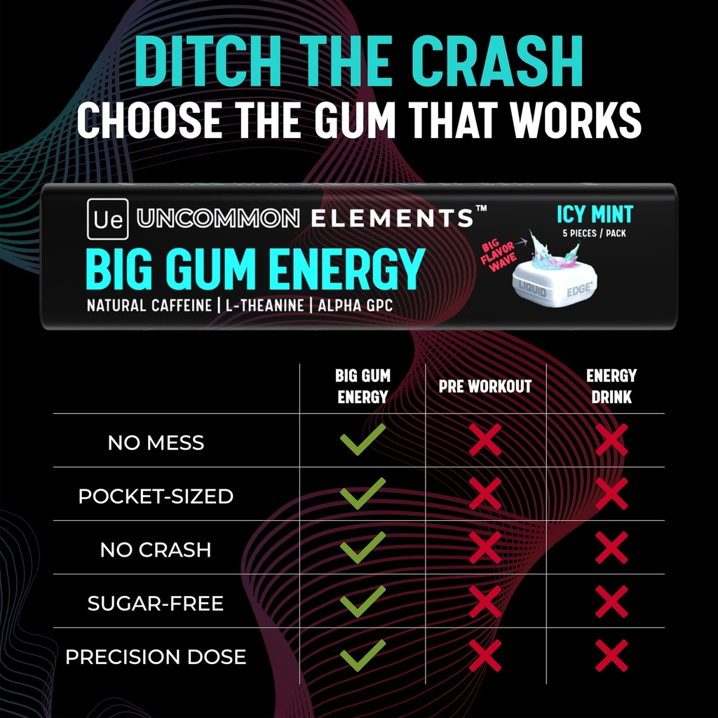big-gum-energy-focus-80mg-caffeine-40mg--2.jpg
