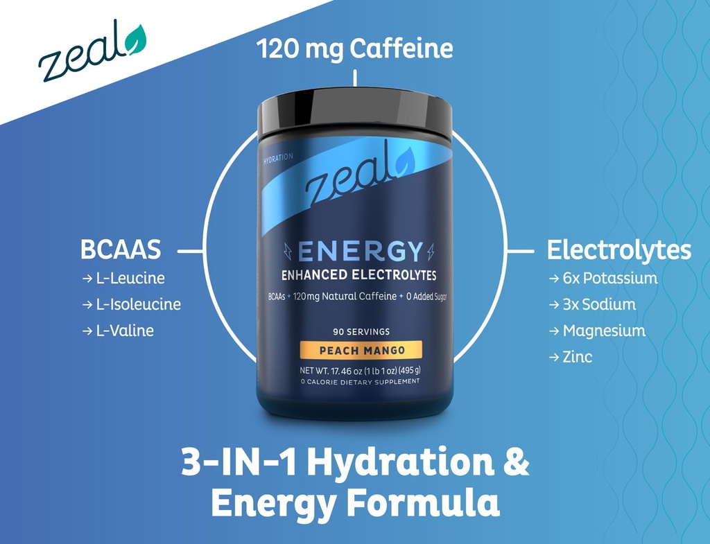 electrolytes-powder-with-caffeine-enhanc-3.jpg