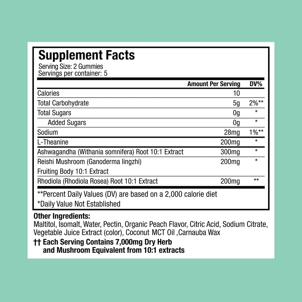 plant-people-wondercalm-mushroom-gummies-2.jpg