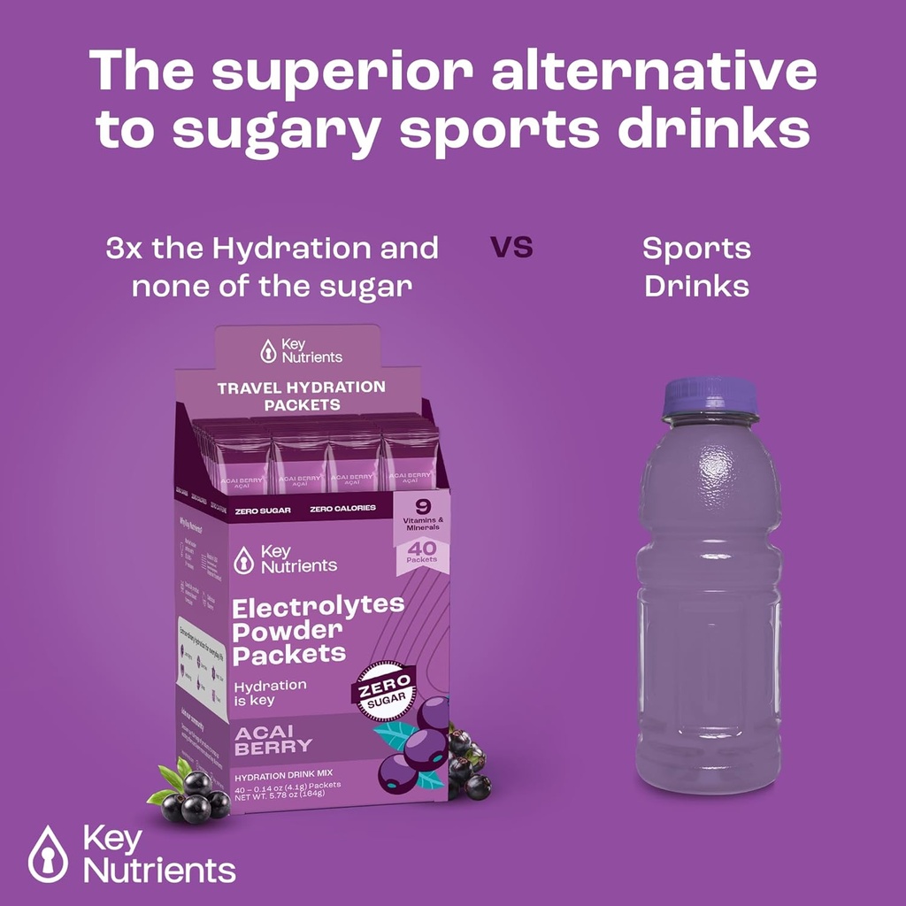 key-nutrients-multivitamin-electrolytes--3.jpg