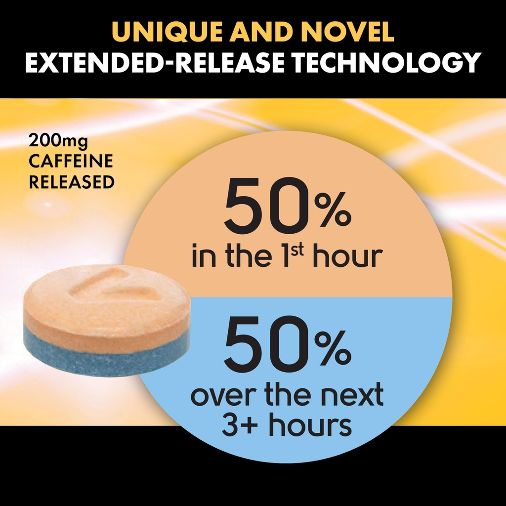 vivarin-smooth-energy-extended-release-c-3.jpg
