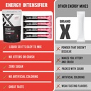 cardomax-energy-intensifier-max-clarity--6.jpg