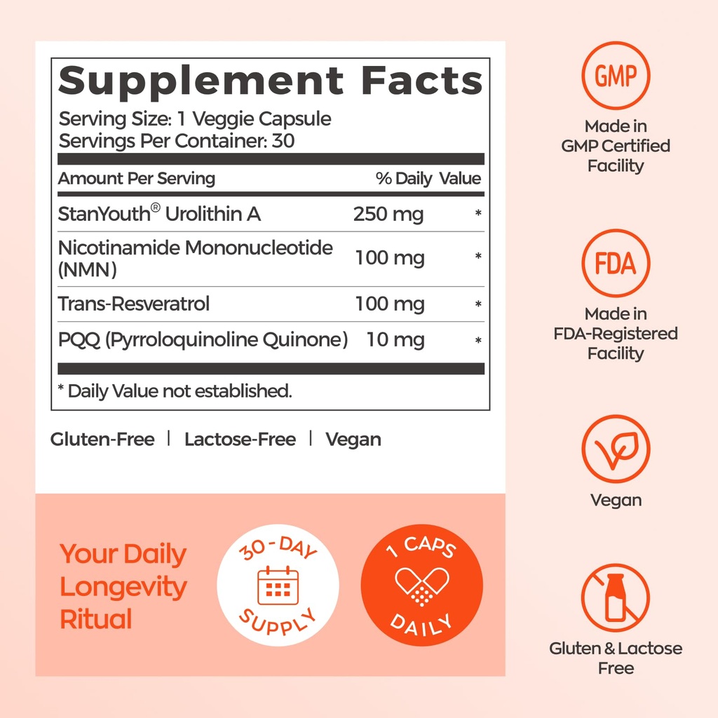 gynable-4-in-1-urolithin-a-supplement-wi-4.jpg