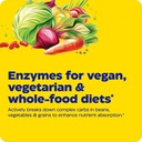 enzymedica-veggiegest-digestive-enzyme-s-5.jpg