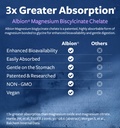 high-absorption-magnesium-bisglycinate-c-3.jpg
